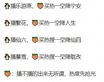 吃瓜黑料反差表,揭秘明星吃瓜黑料背后的真实面目