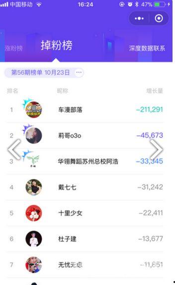 热门的吃瓜视频软件,带你领略网络娱乐新潮流