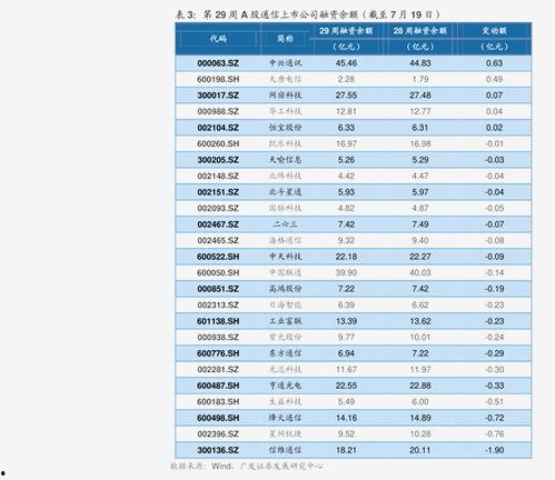 贝贝瓜今日回收价格表,今日行情一览”
