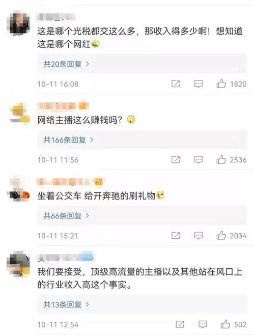 明星网红收入天价多少,明星网红收入天价背后的惊人数字
