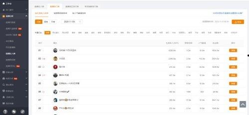 热门瓜排行榜单,揭秘近期网络热议焦点