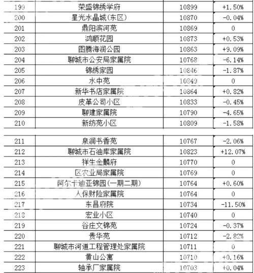 热门瓜排行榜单,揭秘近期网络热议焦点