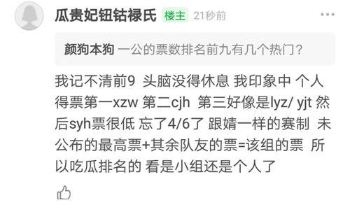 热门瓜主排名,揭秘热门瓜主排名背后的故事