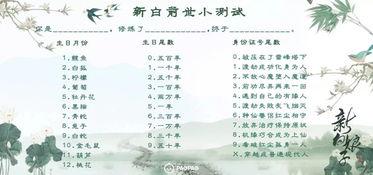 今日宜吃瓜小说别名合集,揭秘今日宜吃瓜小说别名大集合