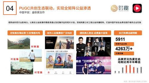 中瓜.中国热门视频,趣味横生，引人入胜