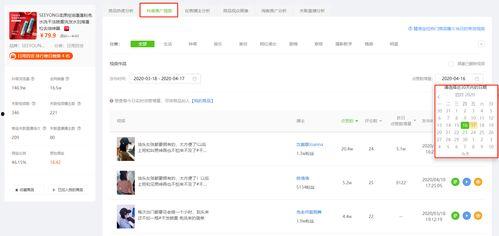 飞瓜数据热门排行榜最新,揭秘短视频流量密码