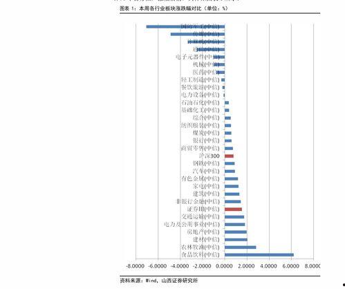 今日蒲瓜菜价行情表格,涨跌波动一览无余