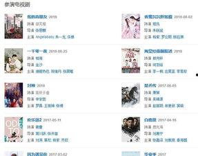 明星网红崩溃大哭图片,揭秘明星网红崩溃大哭背后的心酸故事