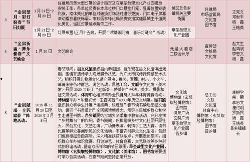 瓜州县今日猪价表最新,市场行情实时更新