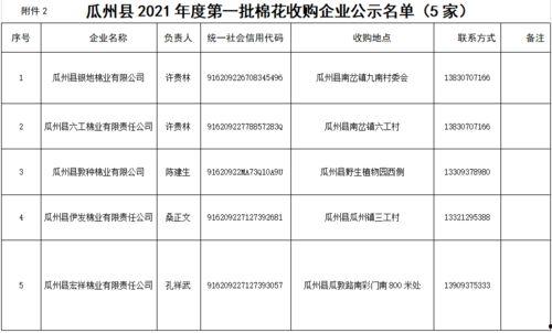 瓜州县今日猪价表最新,市场行情实时更新