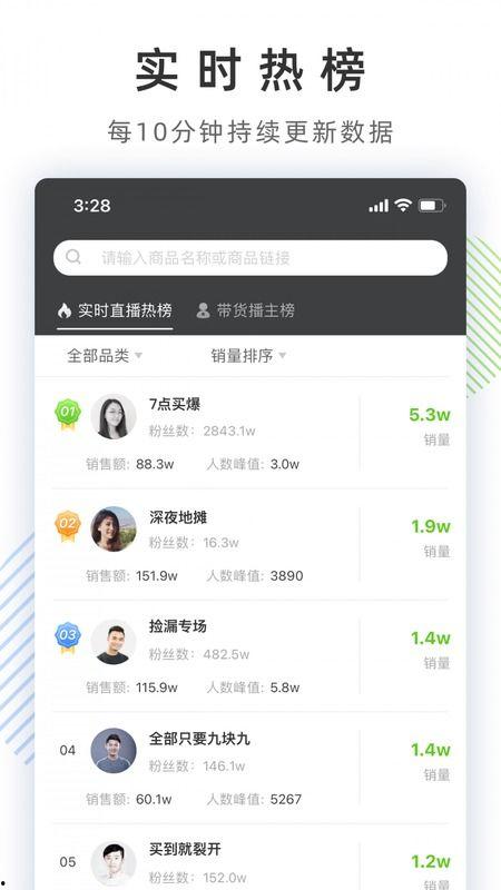 飞瓜数据今日股价多少,探秘飞瓜数据股价动态