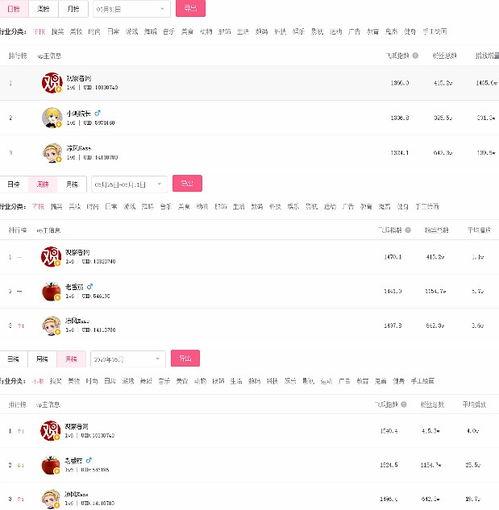 近期热门的瓜 密码,密码背后的秘密与真相