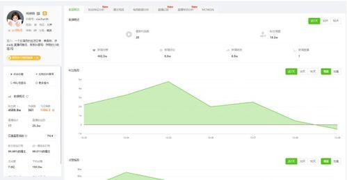 吃瓜群爆料抖音网红qq,吃瓜群爆料背后的真相揭秘！”