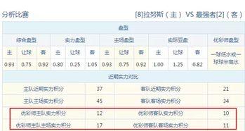 尼加拉瓜杯今日比分,精彩对决，悬念迭起