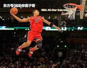 瓜哥今日扣篮视频回放,精彩瞬间回顾，实力展现！