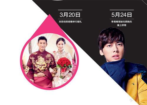 八卦娱乐圈吃瓜群众图片